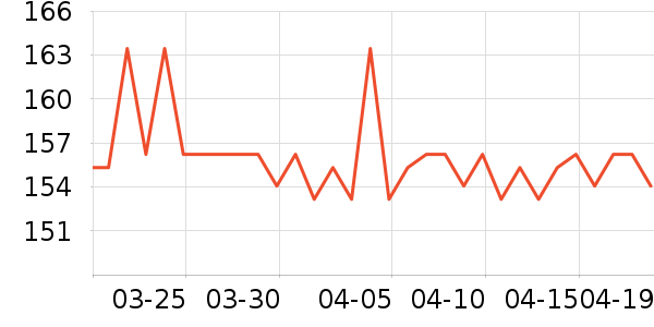 ����������в�Ӫ����ʷ�۸�