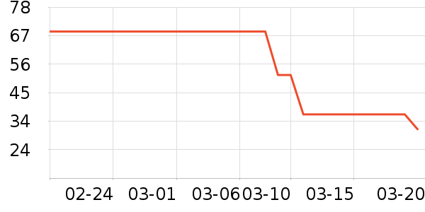 ���ݱ�������������ʷ�۸�