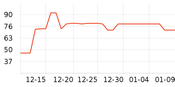 ����˾�칫�ľ���ʷ�۸�