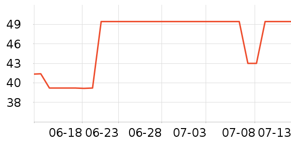 ������������Ʒ��ʷ�۸�