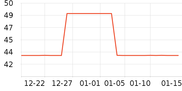 ������������Ʒ��ʷ�۸�