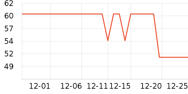 ��Ӿ�þ���ʷ�۸�