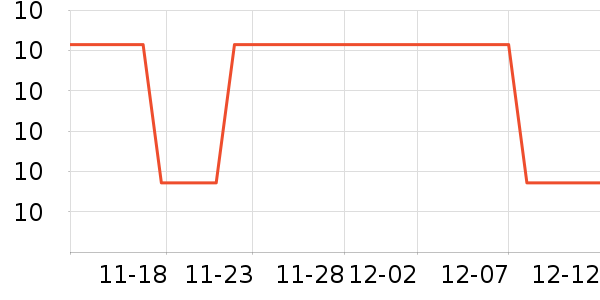 ������ʷ�۸�