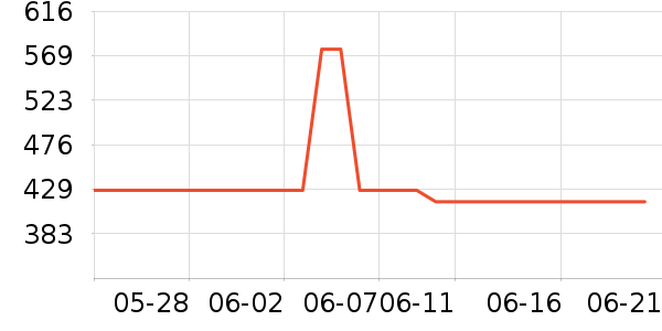 Ħ����ɫ�ֹ�����ʷ�۸�