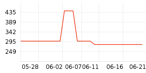 Ħ����ɫ�ֹ�����ʷ�۸�