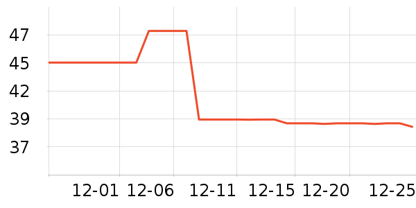 ����������Ʒ��ʷ�۸�