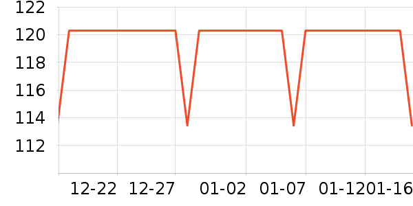 ����������ͯ������ʷ�۸�