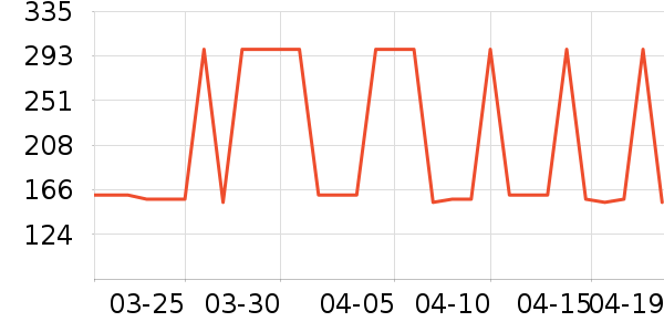 �ʺ�˽��������ʷ�۸�