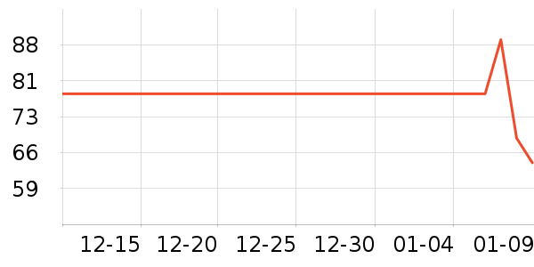 Ƭ���ˬ��ˮ��ʷ�۸�