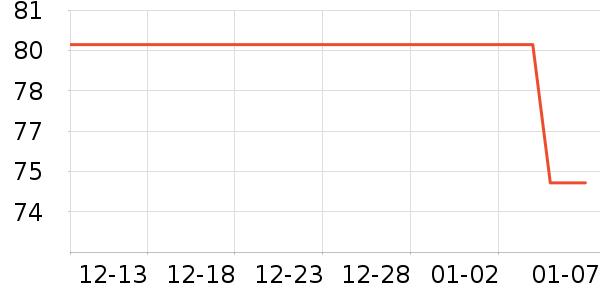 �Ͽ�ٯ�˶�����ʷ�۸�