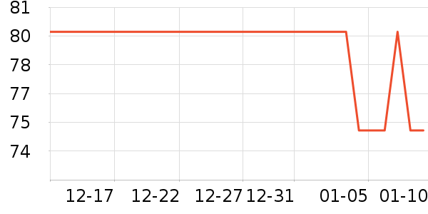 �Ͽ�ٯ�˶�����ʷ�۸�