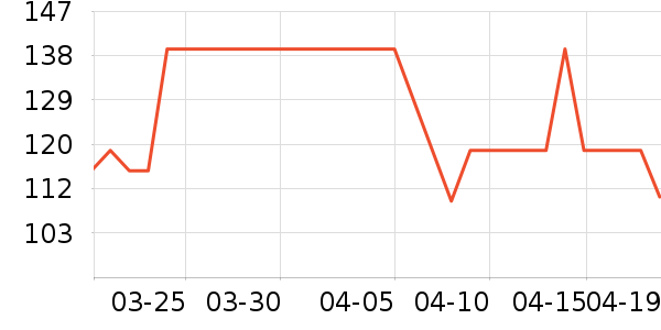 ��¹��ľ/ƴ����ʷ�۸�