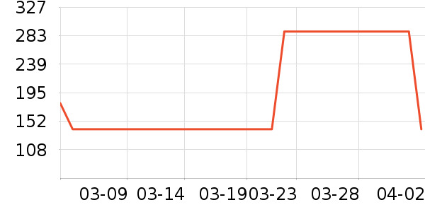 ϲѿ��̥������ʷ�۸�