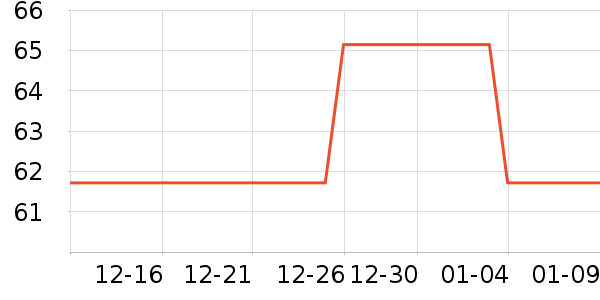 ������ϴԡ��Ʒ��ʷ�۸�