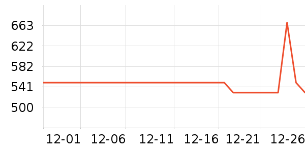 ŷ���Ż�����װ��ʷ�۸�