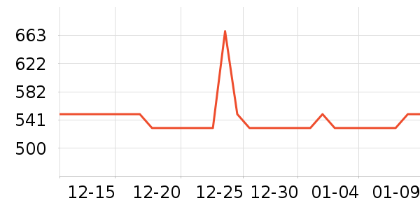 ŷ���Ż�����װ��ʷ�۸�