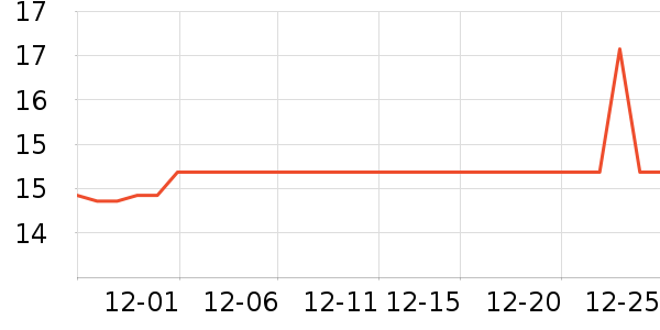 ��������Ůʿ�ڿ���ʷ�۸�