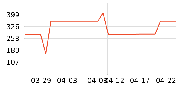 new balance�˶�Ь��ʷ�۸�