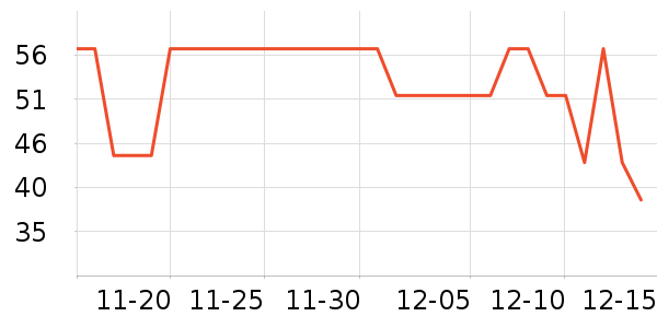 ��������/�˰���ʷ�۸�