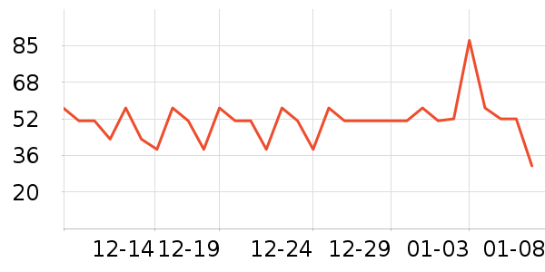 ��������/�˰���ʷ�۸�