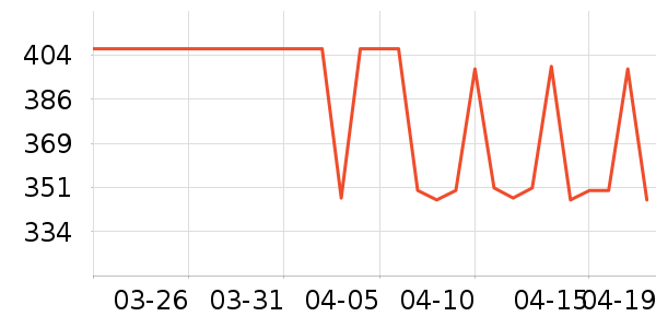 ���濵������е��ʷ�۸�