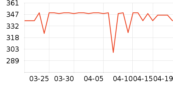 ����ۿ���������ʷ�۸�