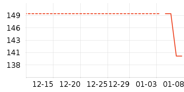 �Ź�������ʷ�۸�