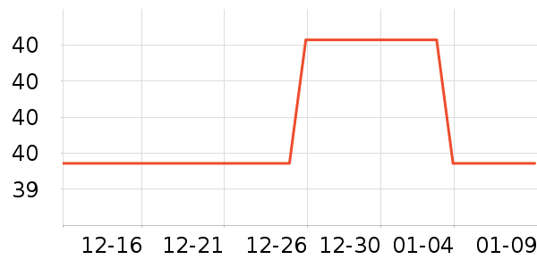 ��̤Ӿ����ʷ�۸�