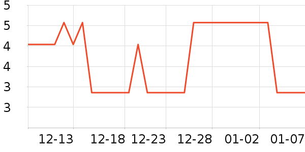 ˮ����ͷ��/������ʷ�۸�