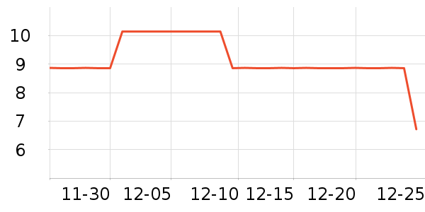 �˶����⻧�⹤����ʷ�۸�