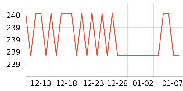 ����Ůʿ��Ь��ʷ�۸�