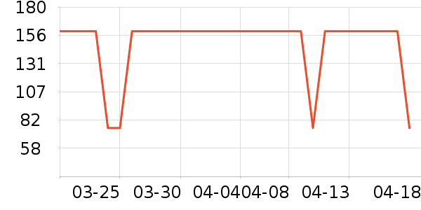 ǧȤ���ͯ����/������ʷ�۸�