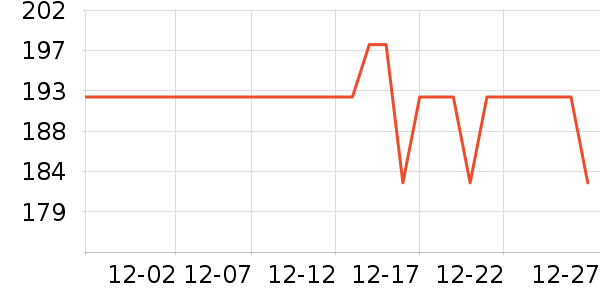 ������ʷ�۸�