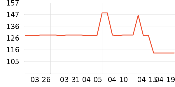 ������Z�۽�/����/������ʷ�۸�