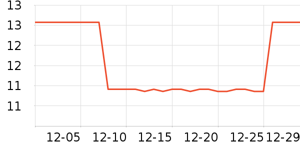 �����������ױ������ʷ�۸�