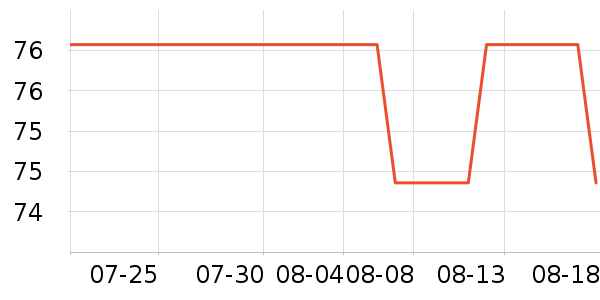 ľ����Ůʽţ�п�/���п�/�̿���ʷ�۸�