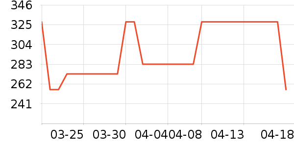 ����Ӥ���̷���ʷ�۸�