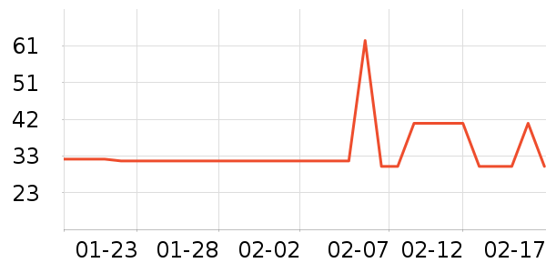 ����Ȫ����ˮ��ʷ�۸�