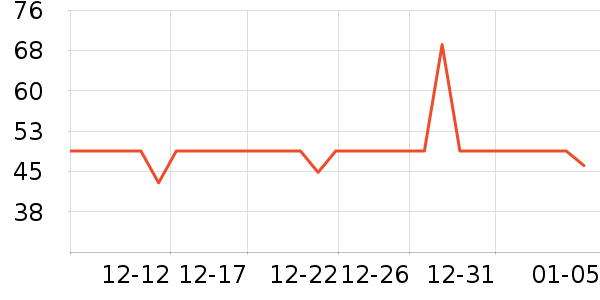 ͼ�洮��/��������ʷ�۸�