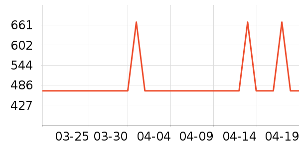 ������ˮ����ʷ�۸�