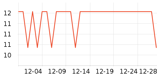 ������ԡ����Ʒ��ʷ�۸�