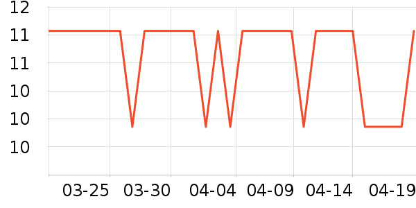 ������ԡ����Ʒ��ʷ�۸�