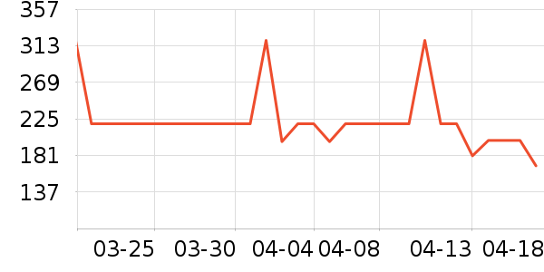 ����������/����ѧ�������ʷ�۸�