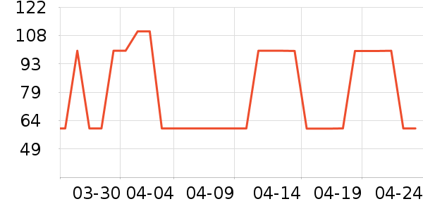 ����Ůʿ�ڿ���ʷ�۸�