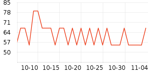 Ʒʤ�ֻ������ʷ�۸�