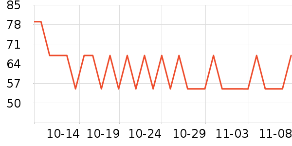 Ʒʤ�ֻ������ʷ�۸�