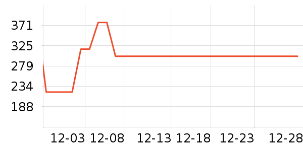 �ڼ�ľ��ױ̨��ʷ�۸�