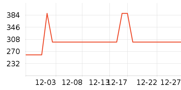 ����Ũ��׾���ʷ�۸�