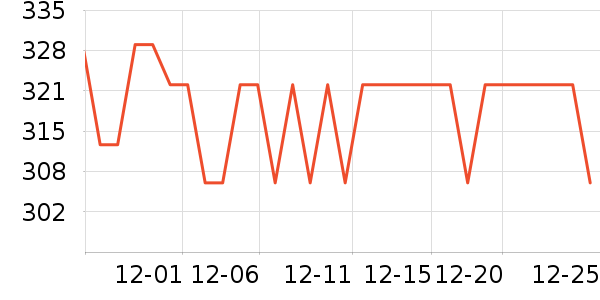 ���ʻ��������ʷ�۸�