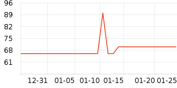 ����·���п���ʷ�۸�